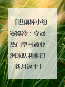 世俱杯小组赛爆冷：夺冠热门皇马被亚洲球队利雅得新月逼平